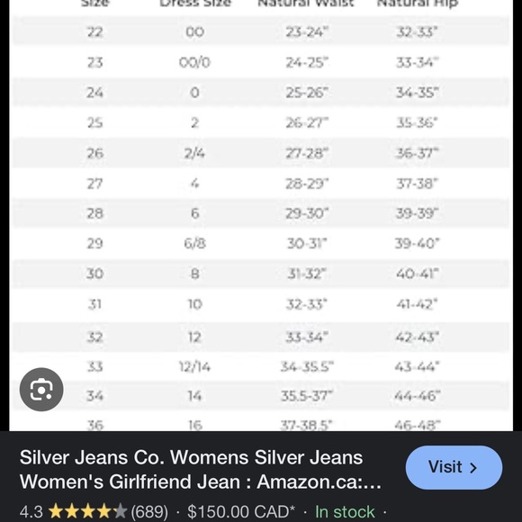 Silver jeans - Picture 6 of 6